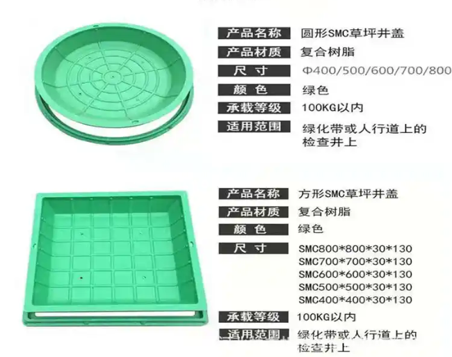 南岔树脂复合种植井盖展示